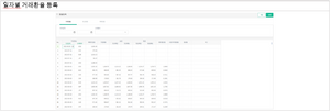 일자별거래환율등록.png